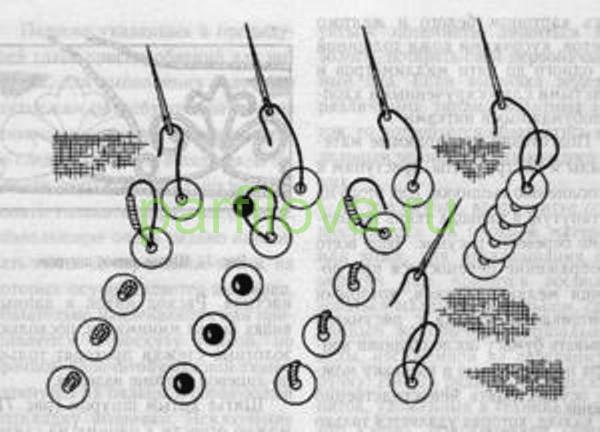 Как вышивать пайетками — для начинающих на одежде (и бисером)